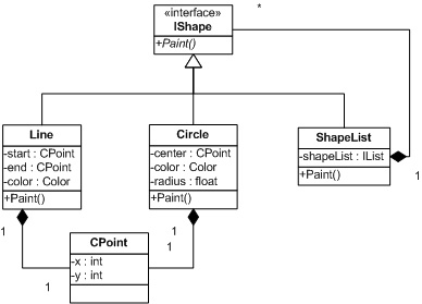 epub path integral