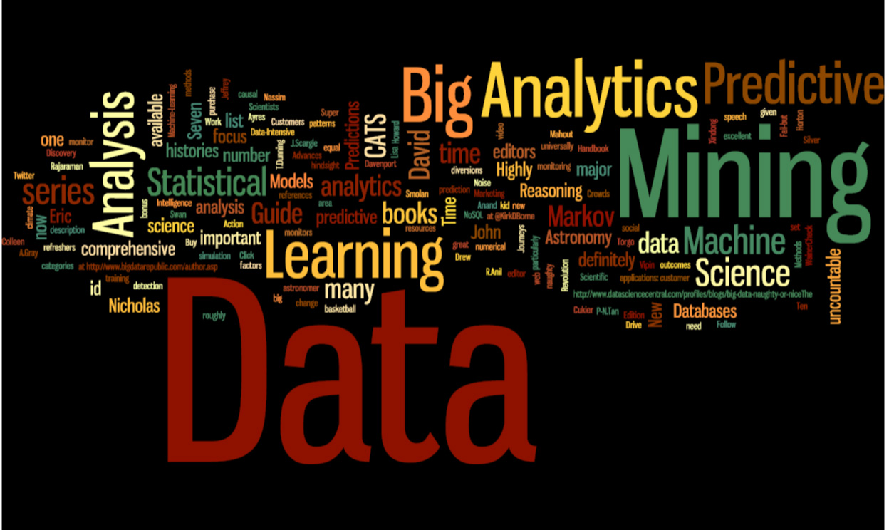 What Is Data Mining And Its Types