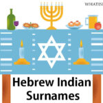Hebrew-Indian-Surnames